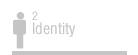 altkeyword7
